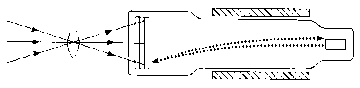 Orthicon