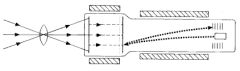 Image Orthicon