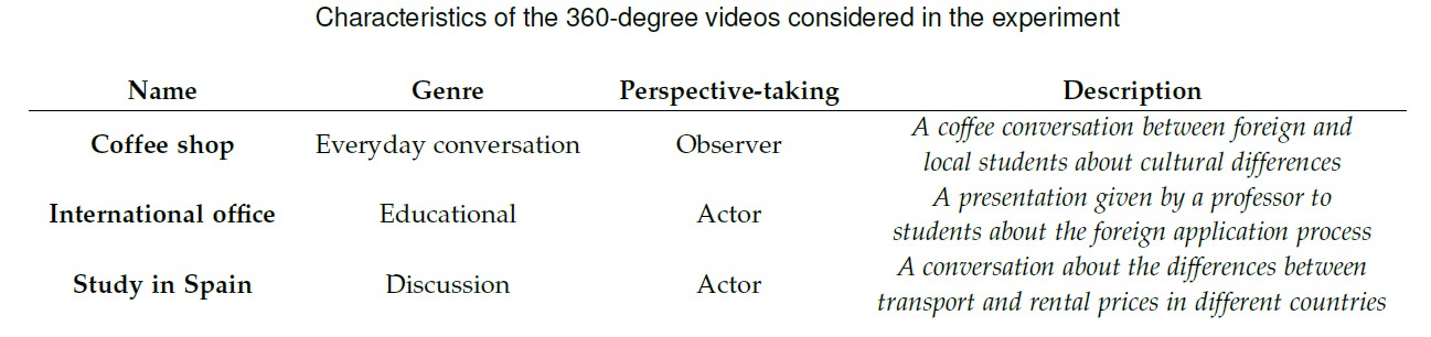 SEAWDataset2