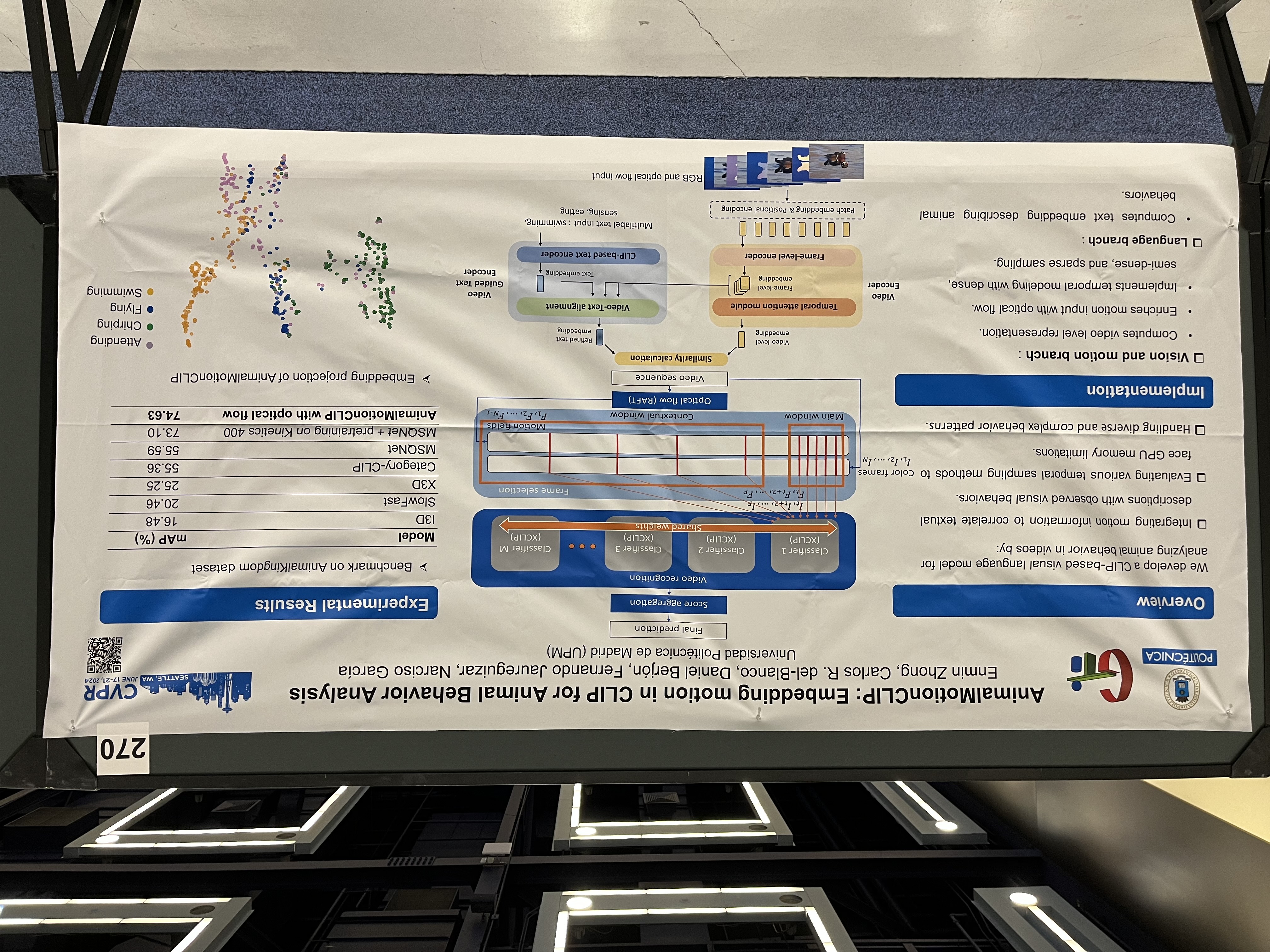 CVPR2024 V2
